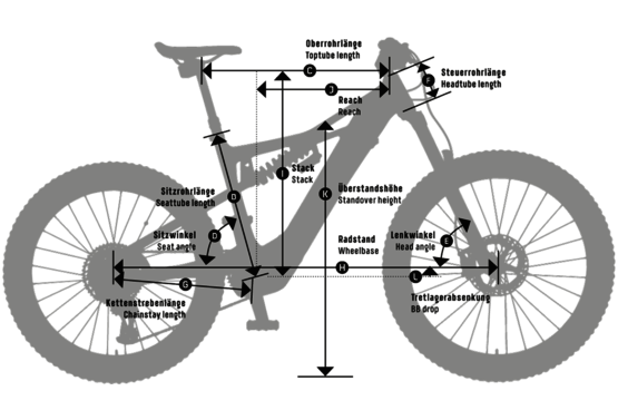 https://www.ktm-bikes.at/fileadmin/_processed_/6/b/csm_KTM_2021_GEO_GEO_E-MTB-Fully_6aa64e70db.png